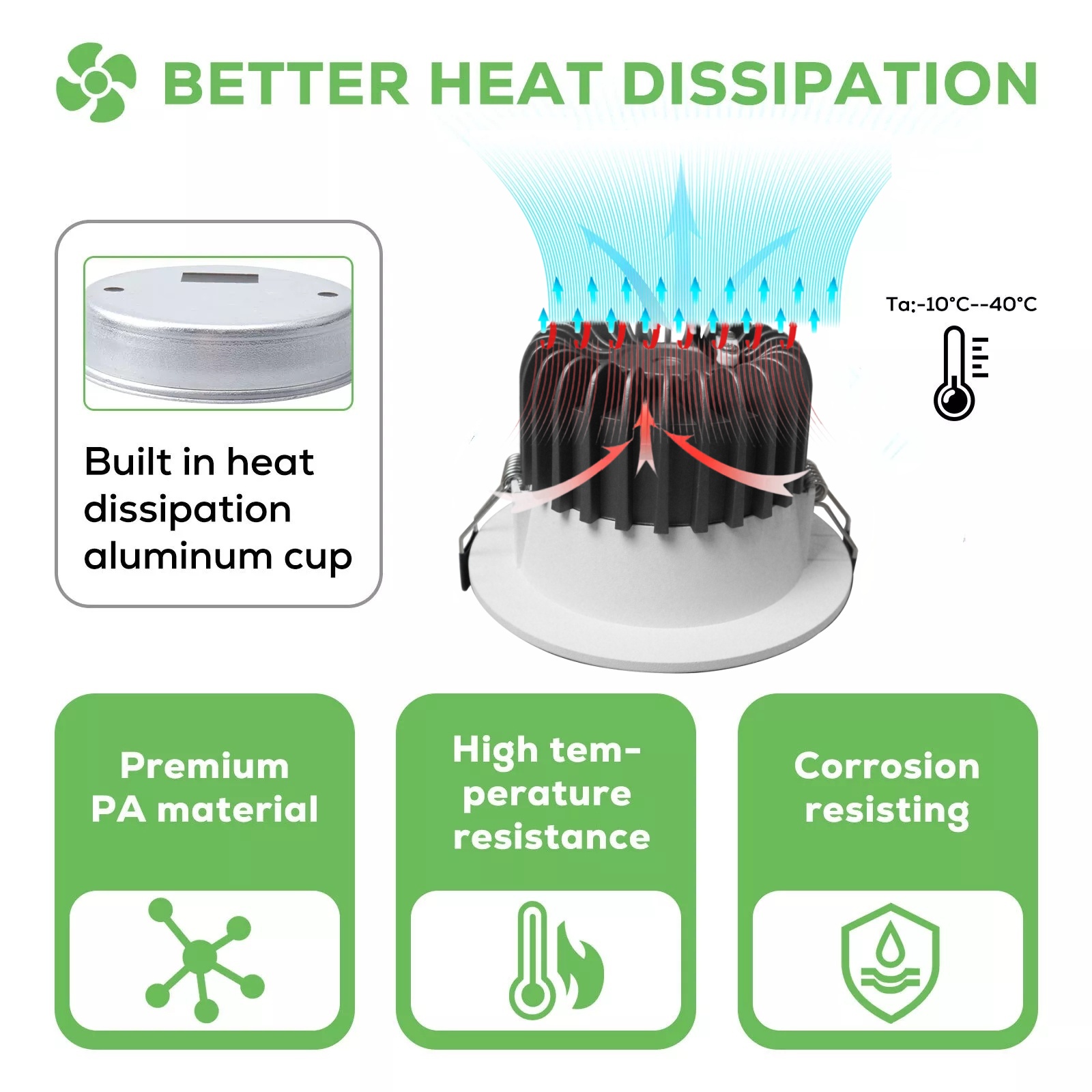 DL16 Modern design aluminum indoor LED anti-glare downlight waterproof IP54 patch LED embedded Lamp Hotel office easy to use embedded