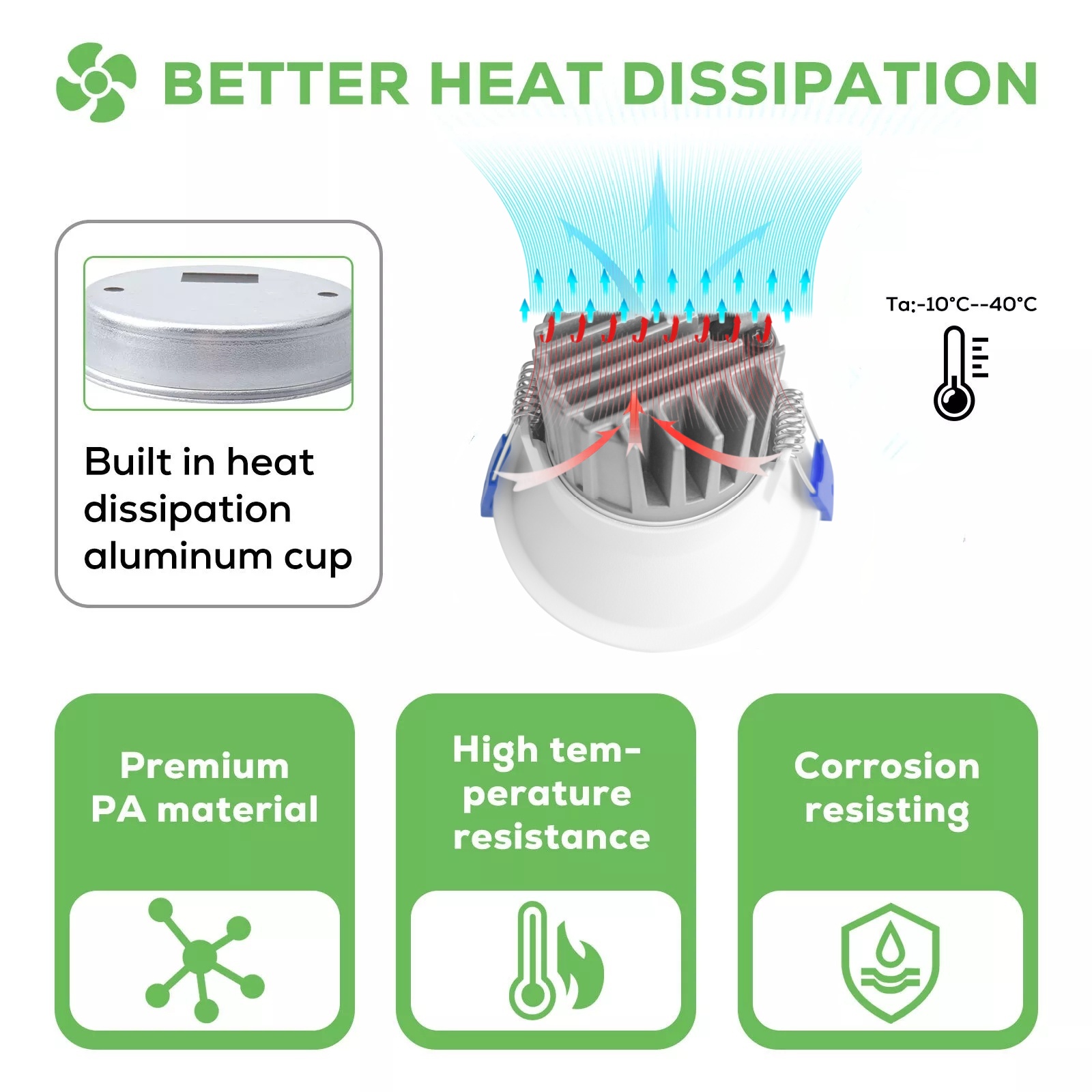 DL28  Light IP20 Waterproof LED Downlight 10W 12W Recessed Ceiling Light for Outdoor Bathroom Balcony Hotel  Mall spotlight led light