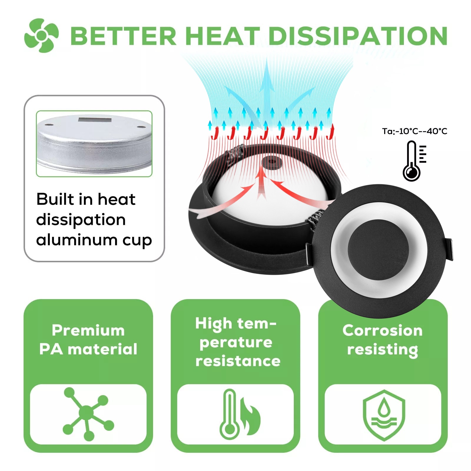 DL35 Commercial Lighting Shop Decoration Adjustable Anti-Glare Aluminum Efficient Reflective Design Recessed Light IP20 LED Downlight Black