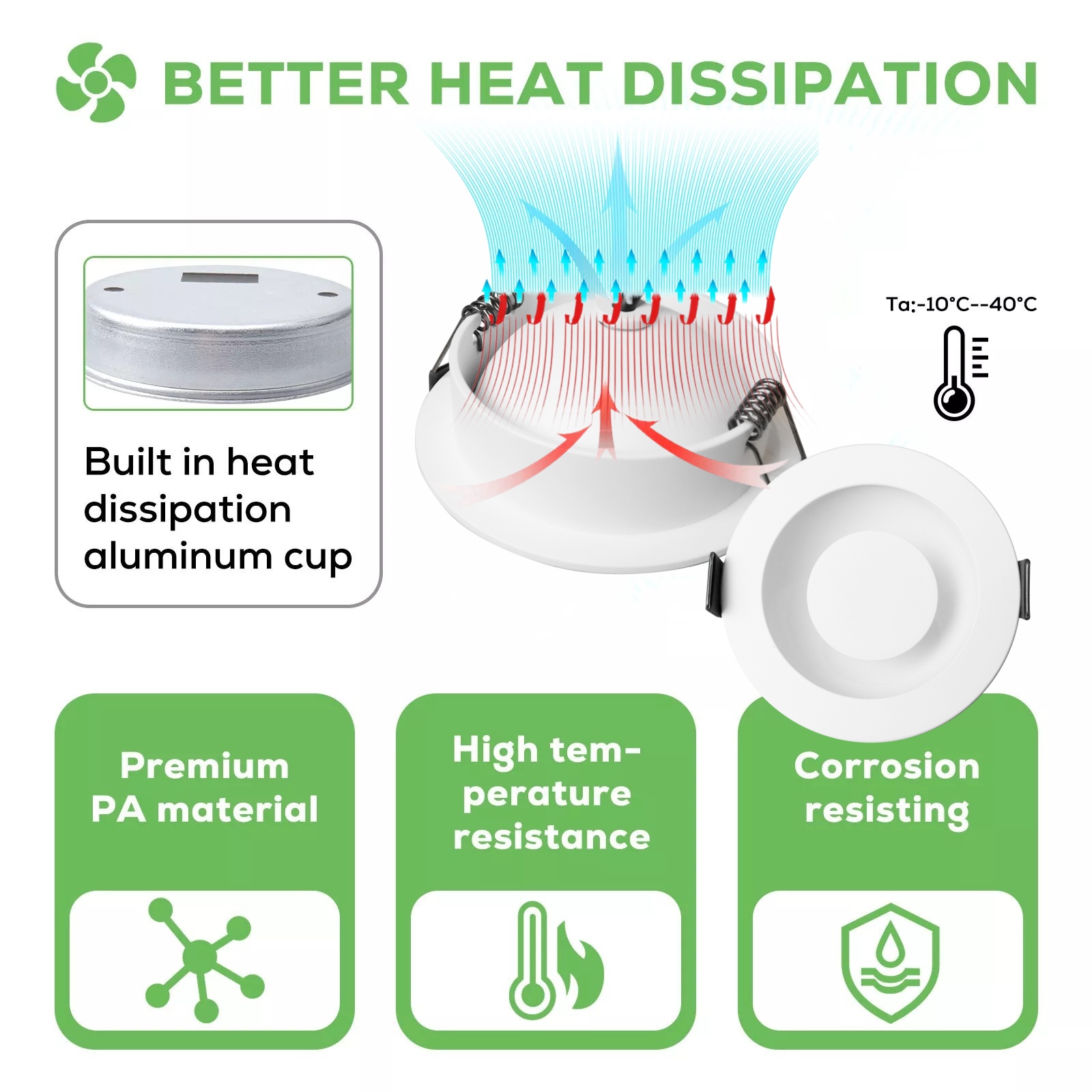 DL35 Commercial Lighting Shop Decorative Adjustable Anti-Glare Aluminum Efficient Reflective Design Recessed Light IP20 Light Emitting Diode Downlight white