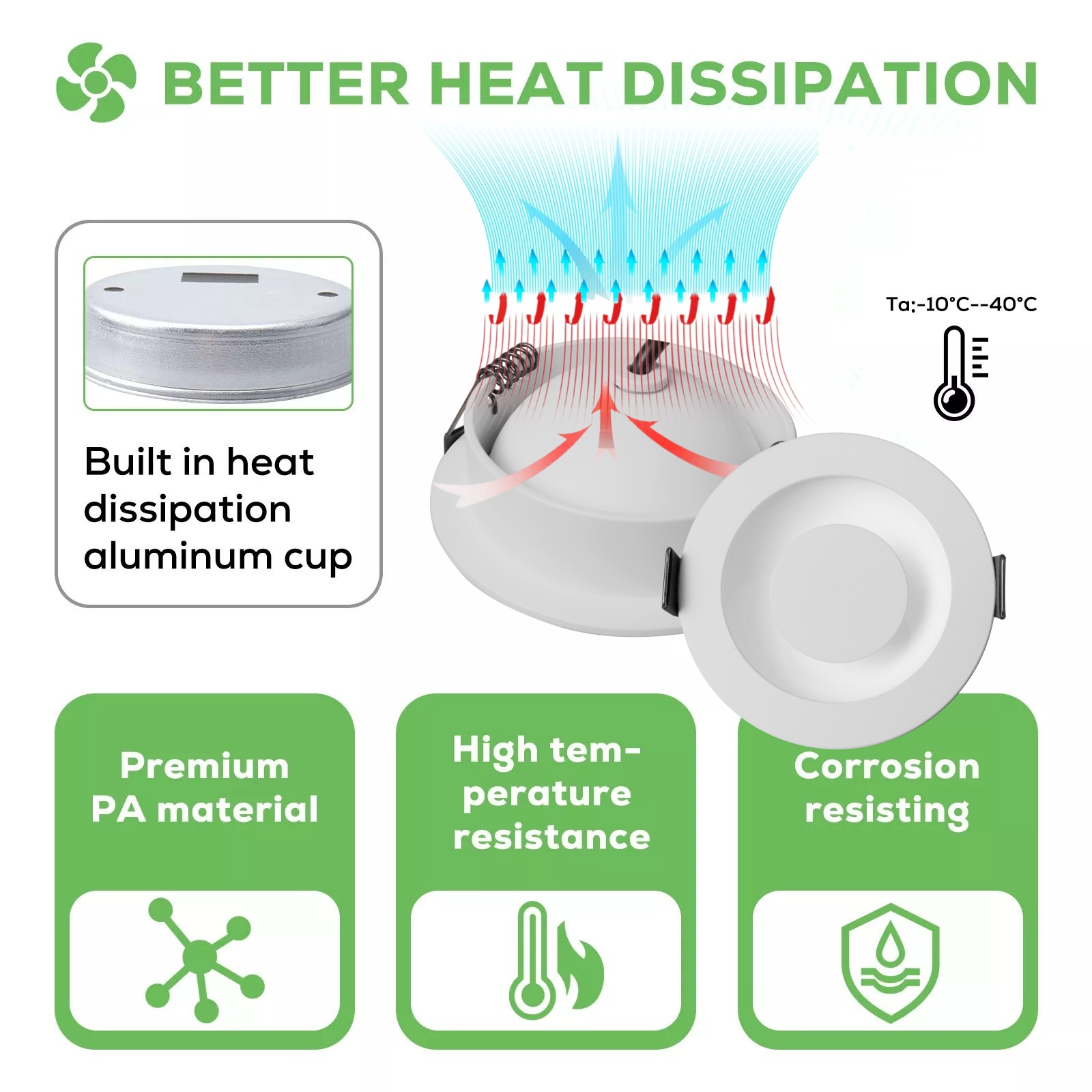 DL35 Commercial Lighting Shop Decoration Adjustable Anti-Glare Aluminum Efficient Reflective Design Recessed Light IP20 LED Downlight Gray