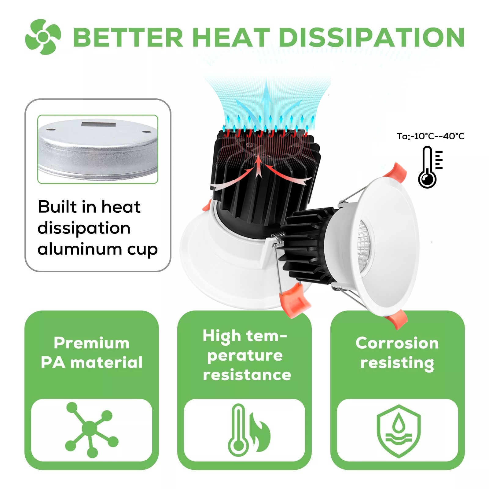DL38 Light Emitting Diode Downlight Indoor Home Office COB Downlight 5w 7w 12w 18w Architectural Light Emitting Diode Downlight