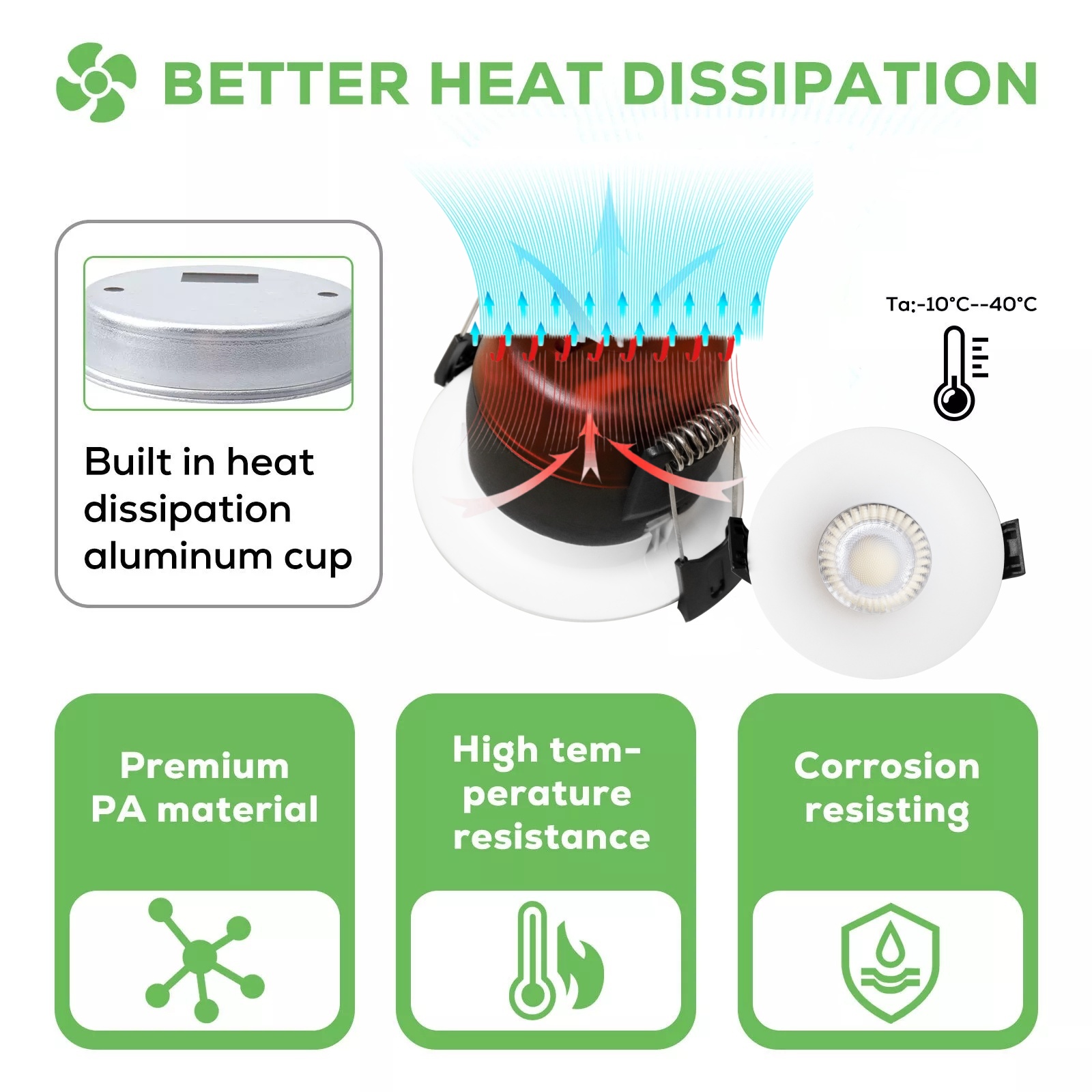 DL33 Custom Ip65 Fire Rated Ceiling Recessed COB Spotlights Anti-Glare Led Spotlights