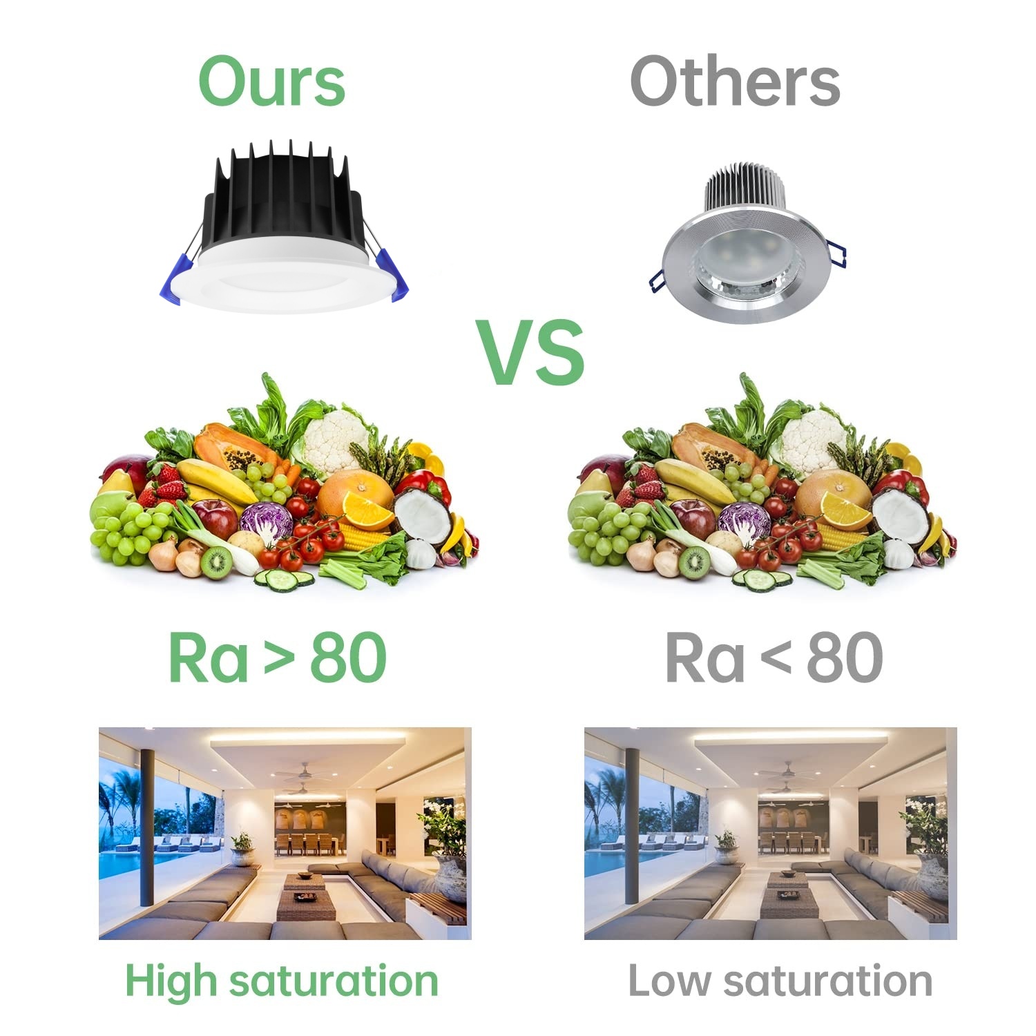 DL41 Modern indoor downlight 10w recessed tri colour downlight IP54 waterproof 3CCT dimmable anti-glare saa downlights 90mm spotlight