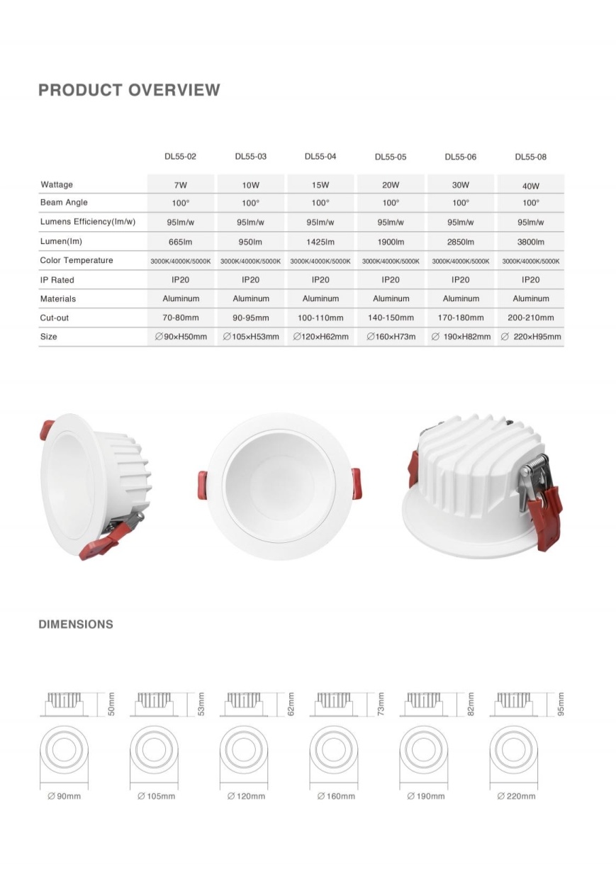 DL55 Mini Modern COB Light Emitting Diode Recessed Under Ceiling Spotlight Aluminum Body Indoor Commercial Lighting Decorative Accessories