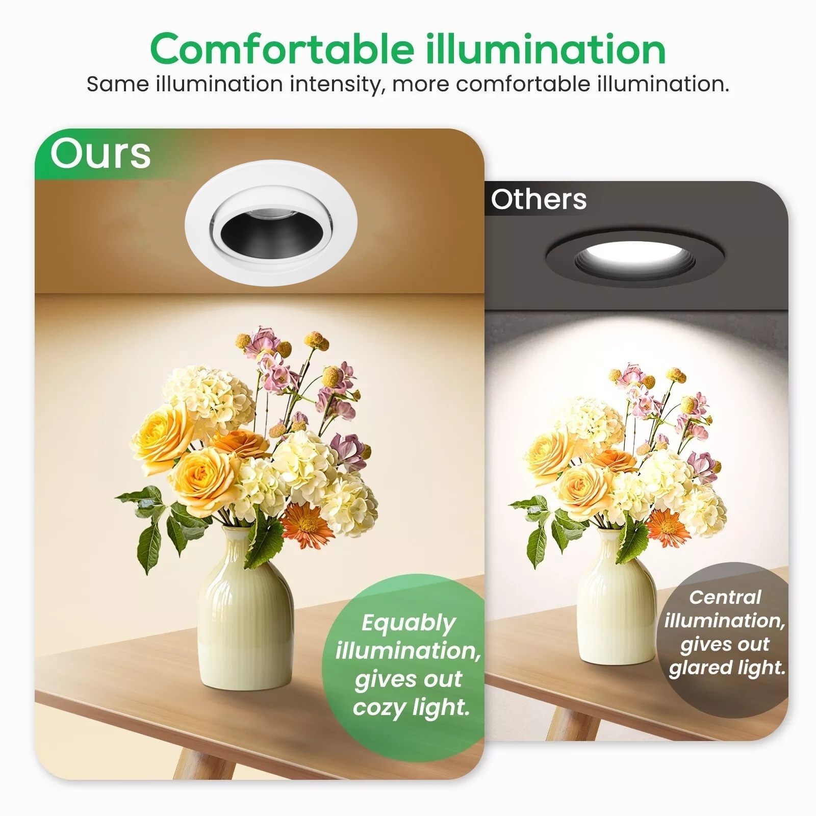 DL54 Waterproof Ip20 Dimmable Commercial Spotlight Anti-Glare Ceiling Light Emitting Diode Downlight Hotel Downlight No Decorative Recessed Downlights