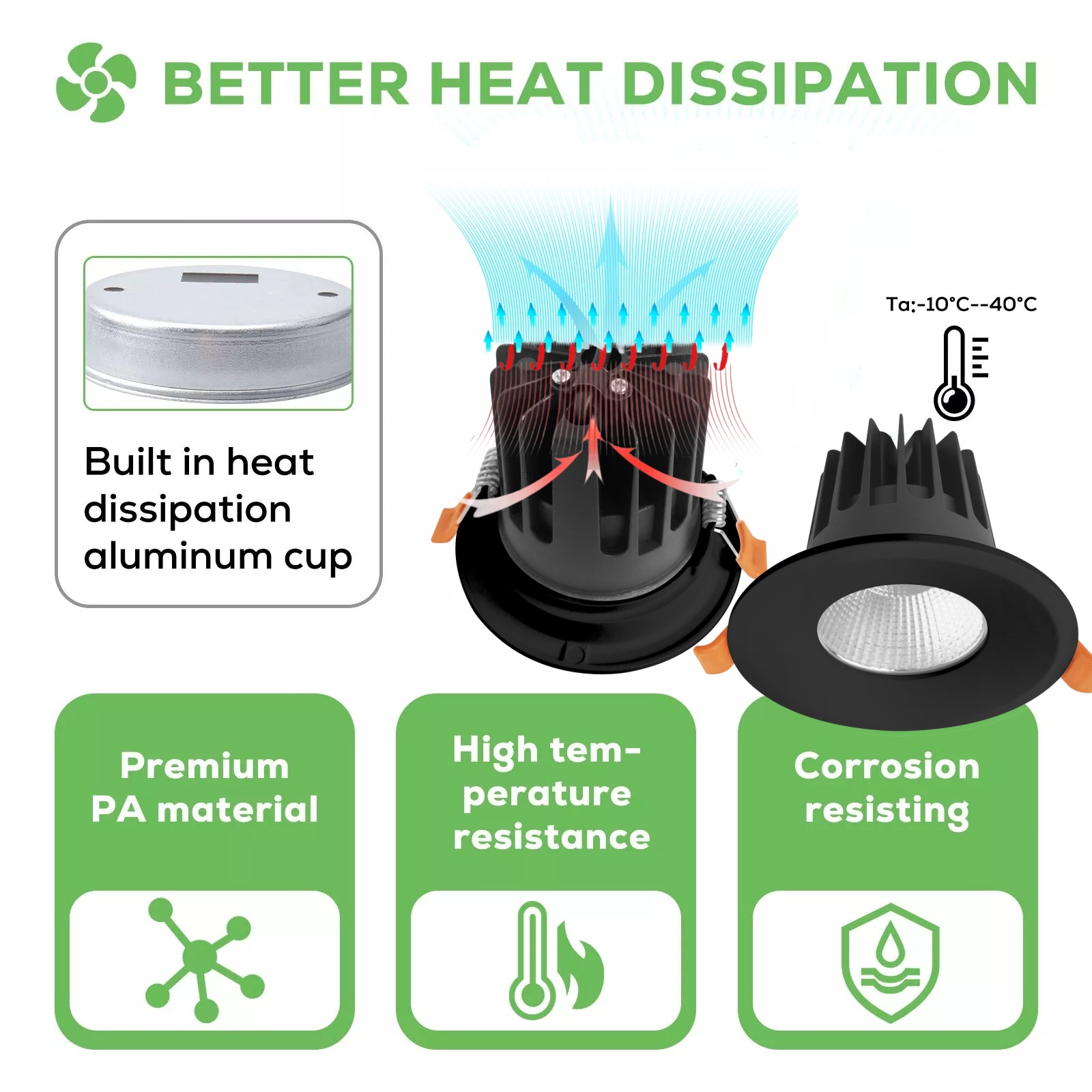 DL65-B Downlight Lighting Ceiling Commercial Led Lighting Recessed Downlights Led Cob Wall Washer Downlight