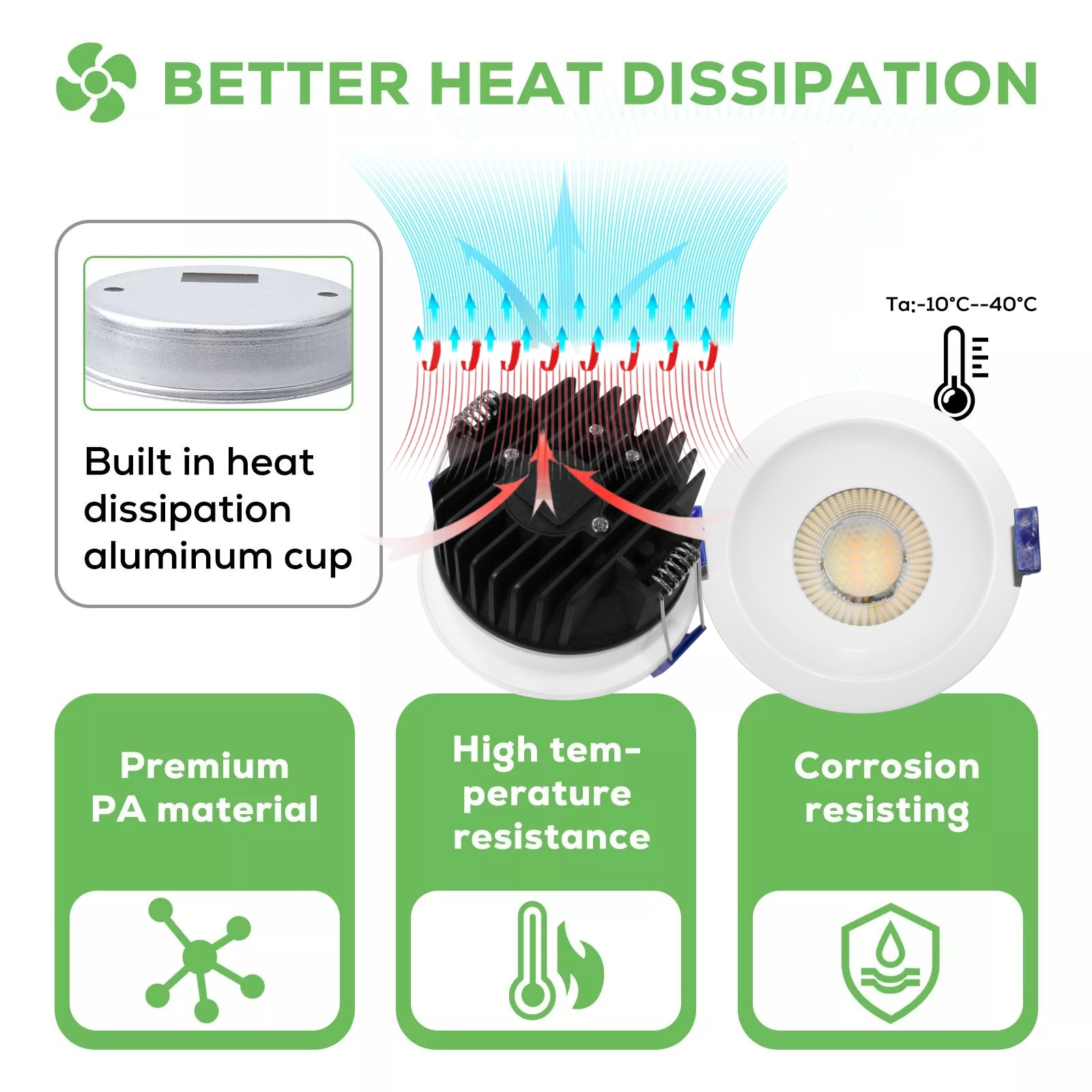 DL63 High Quality Slim Led Recessed Light Downlight Dimmable Cut off Size 55mm 75mm 7w 12w Led Round Indoor Mini Downlight