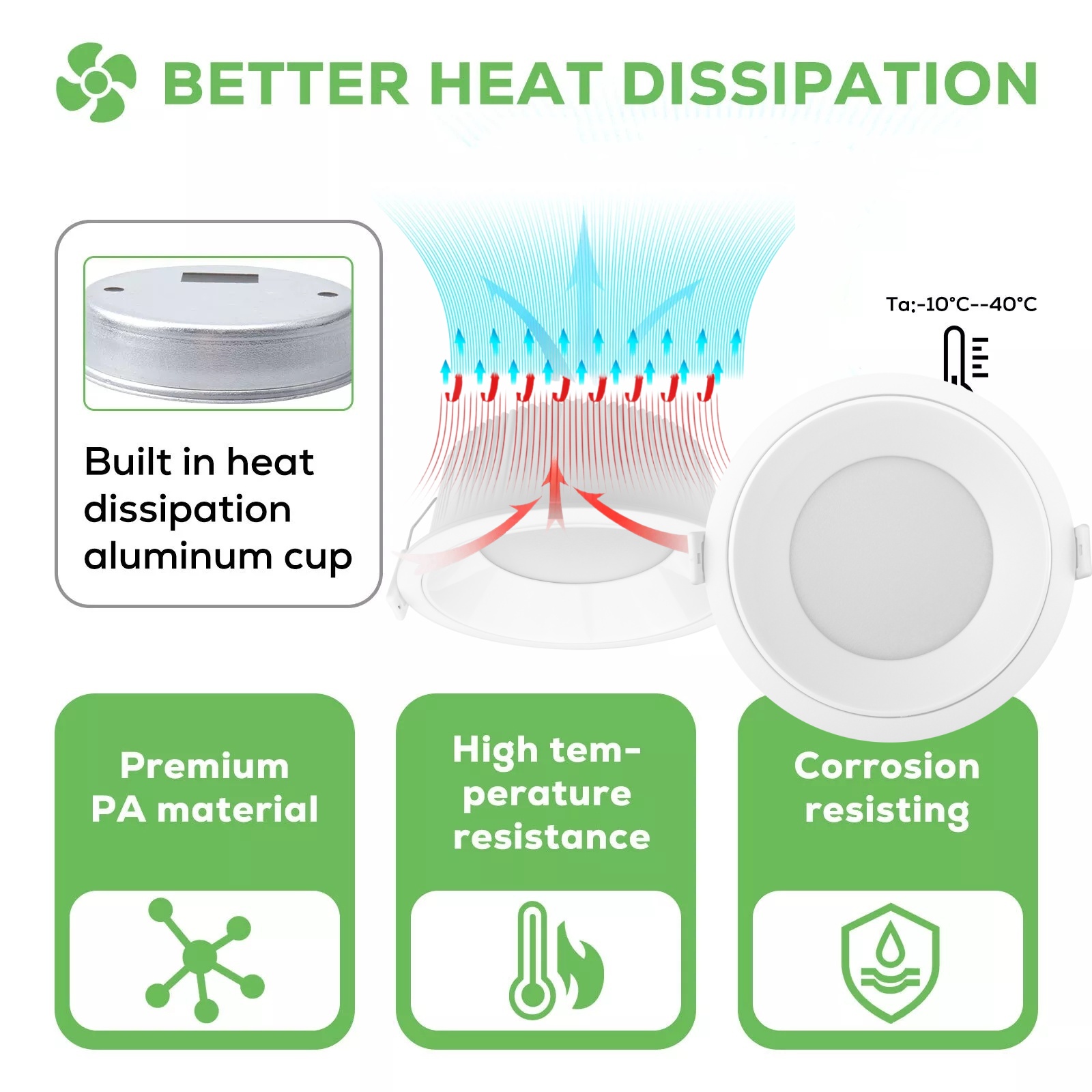 DL72 3W 5W 7W 10W 12W 18W 25W 35W Whole Sale Led Spot Down Light COB SMD Ceiling Light Recessed LED Downlights