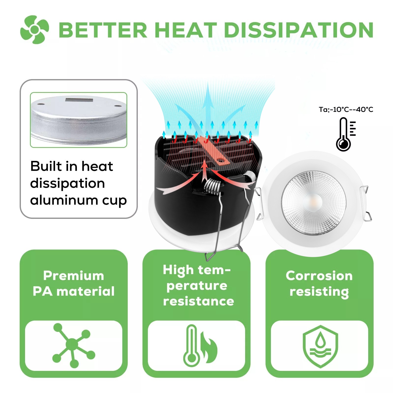 DL69-A Simple Modern Bright Anti Glare Household Spotlight Adjustable Recessed 10w 12w 15w 20w 30w 40w Led Cob Ceiling Downlights