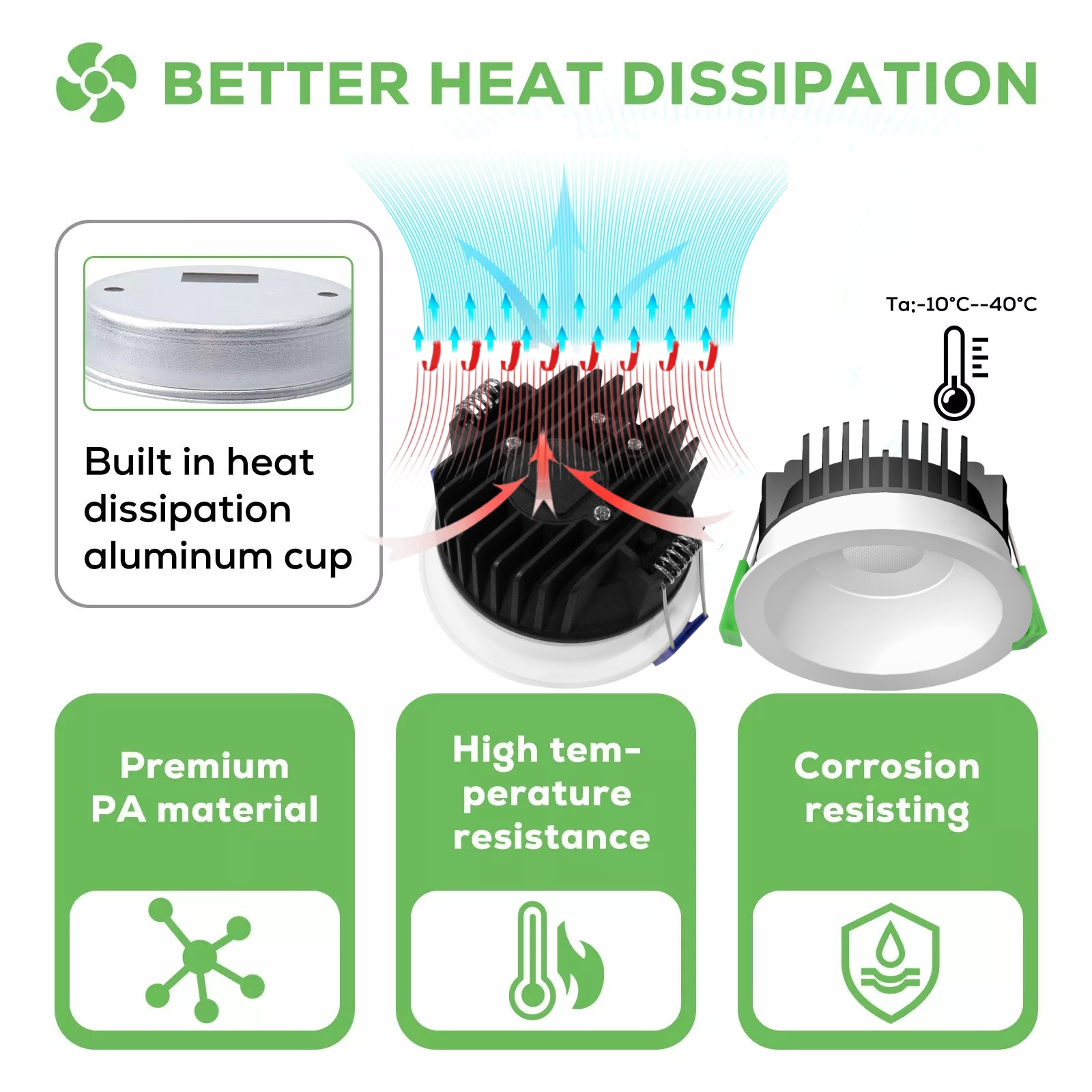 DL63 Deep Anti-glare Commercial Embedded Ceiling Fixtrues 12W 15W 20W Recessed COB SMD 30W Led Down Light