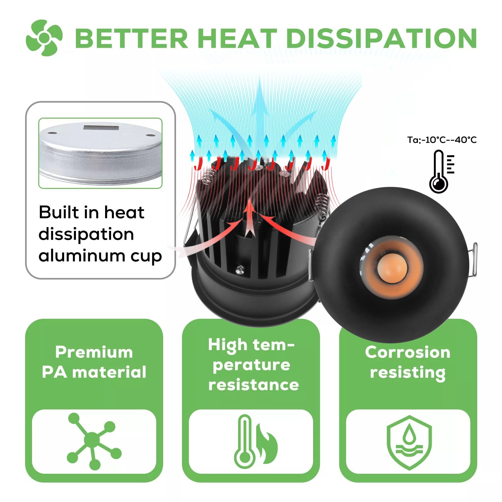 DL64A  Embedded Narrow Border Anti Glare LED Downlight Home Hotel Shopping Mall COB Spotlight