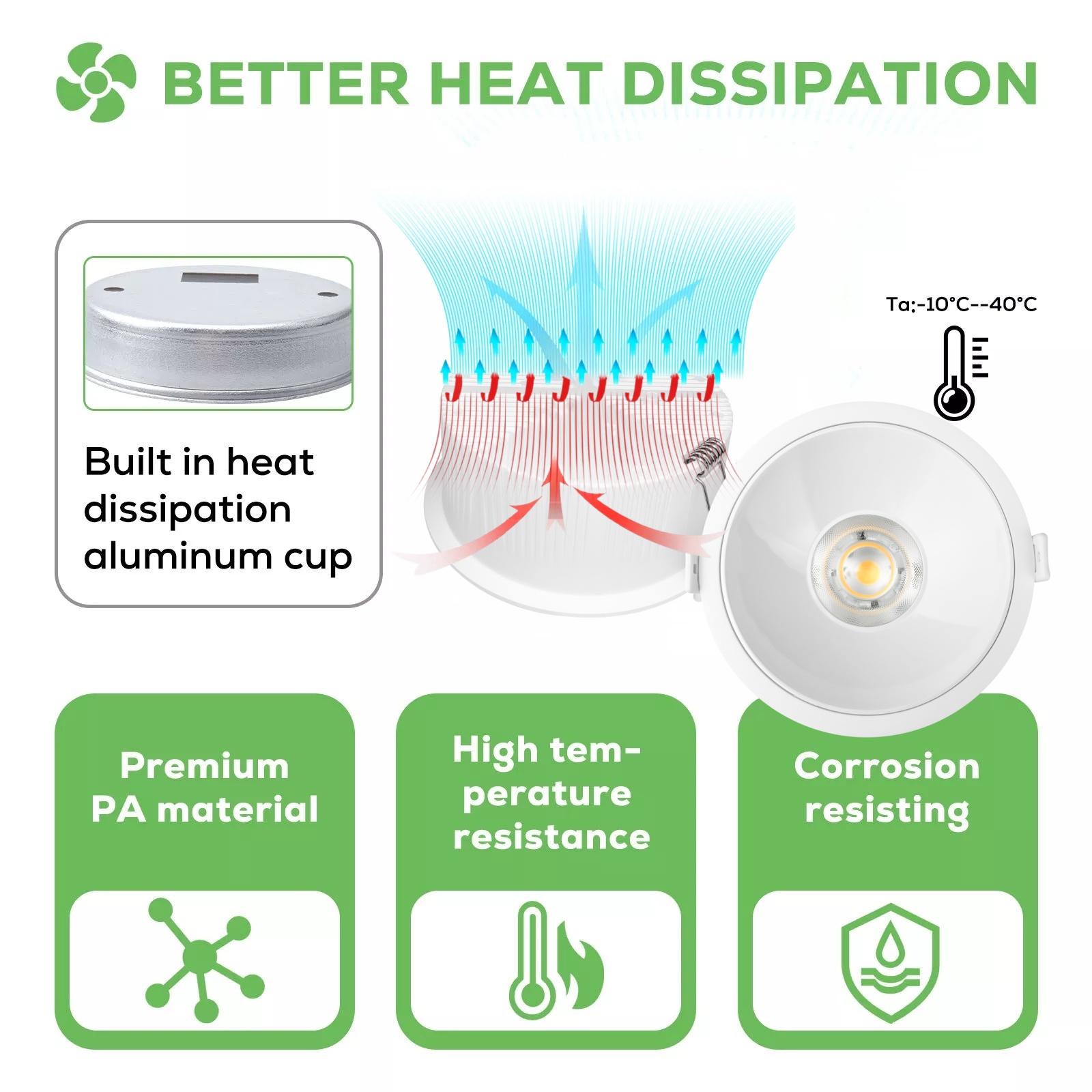 DL71 Energy Saving 7W 12W 18W 25W Indoor Lighting Lamp 4000K 6000K Downlight Spotlights Recessed Led Down Spot Light