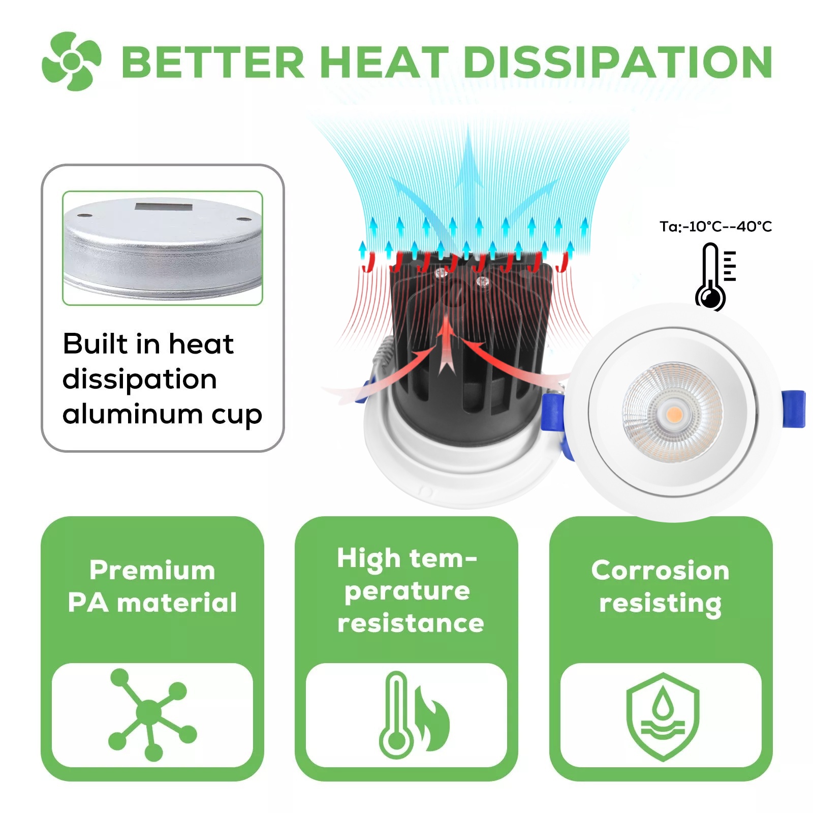 DL66-W LED Recessed Anti Glare Down Light 8W COB Dimmable Aluminium Ceiling IP20 Adjustable Downlight