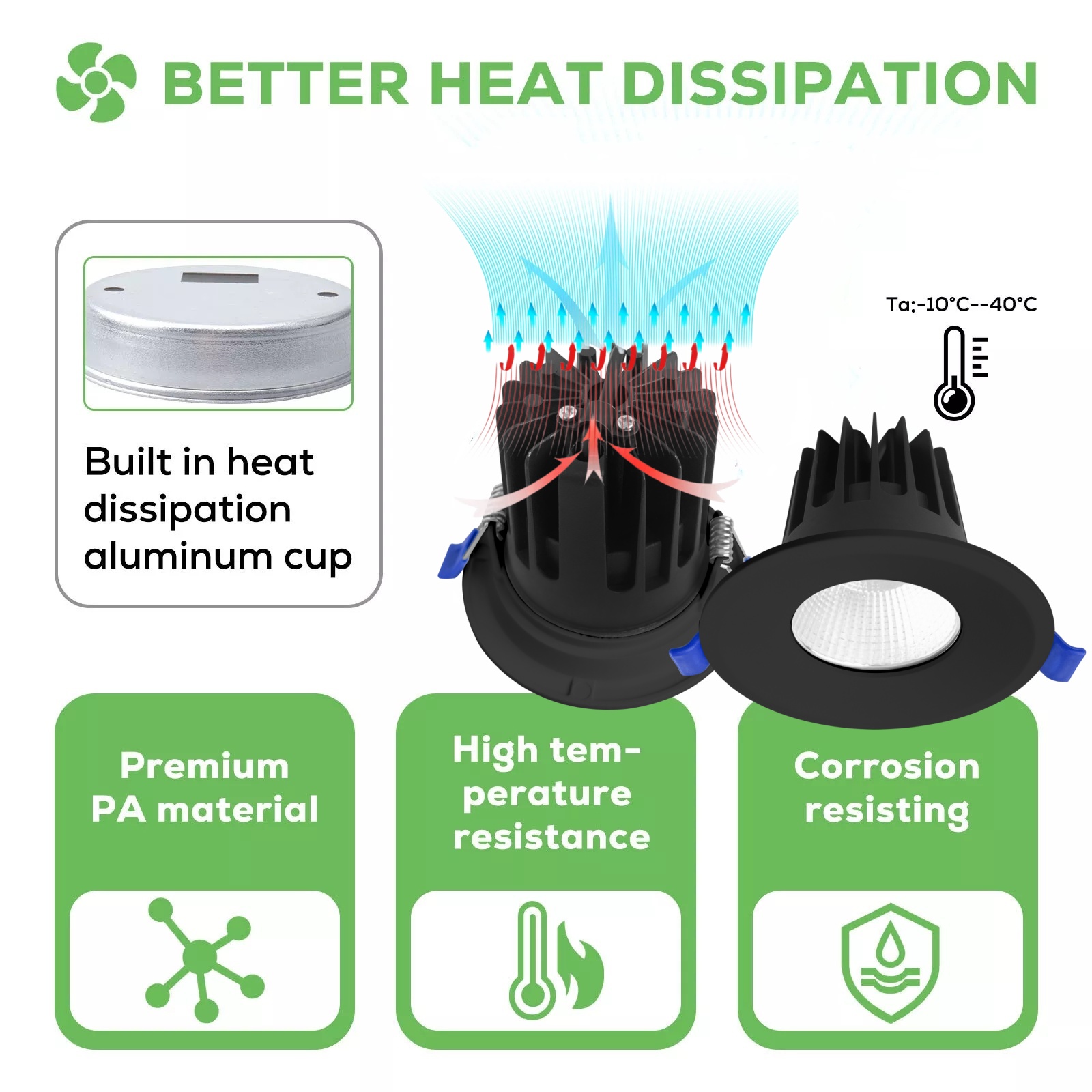 DL65-B  CE CB SAA 5W 10W 18W Anti Glare LED Ceiling Recessed Dimmable Spotlight Hotel COB Spot Light