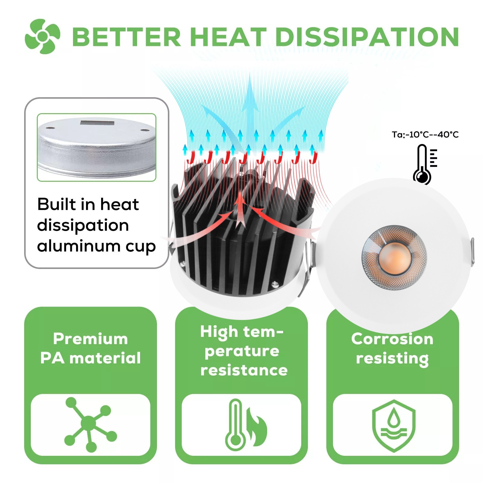 DL64  Black White Ceiling Down Spot Light Deep Cup Antiglare Recessed Recessed Spotlight Downlights AC110V AC220V SMD Round Downlights