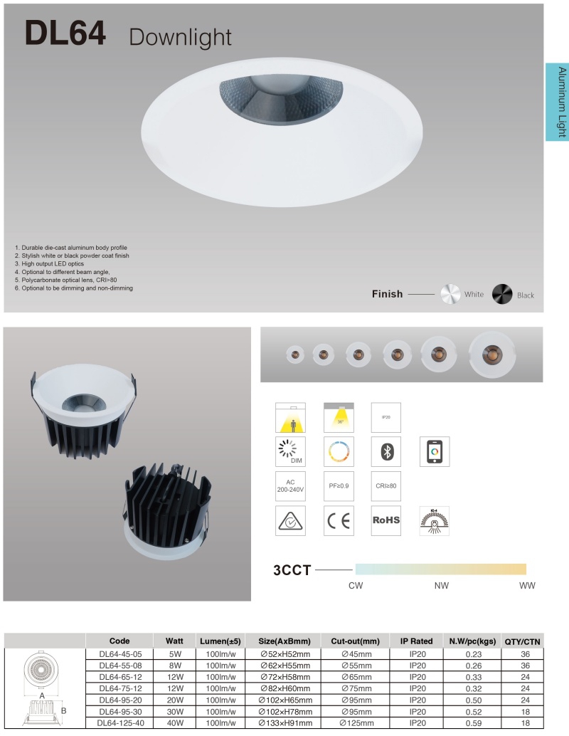 DL64  Black White Ceiling Down Spot Light Deep Cup Antiglare Recessed Recessed Spotlight Downlights AC110V AC220V SMD Round Downlights
