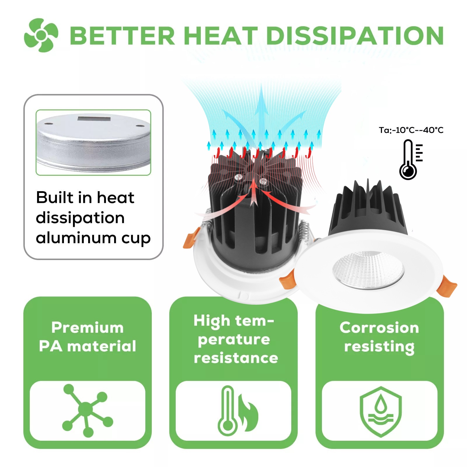 DL65-W 5W 10W 15W Luces Focos Round Dimmable Spotlight Led Cob Lights Outdoor Spot Lights Aluminium Housing Led Spot Light,Spotlight