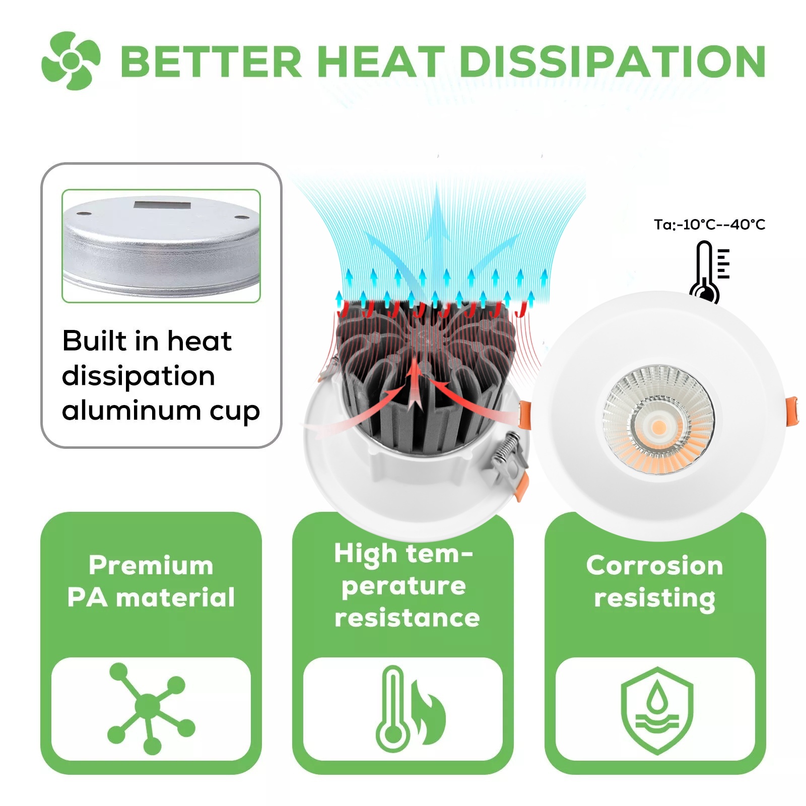 DL85-W New Design Modern Home Office Anti-Glare White Round 5w 10w 15w 20w Light Emitting Diode Spotlight COB Light Emitting Diode Downlights