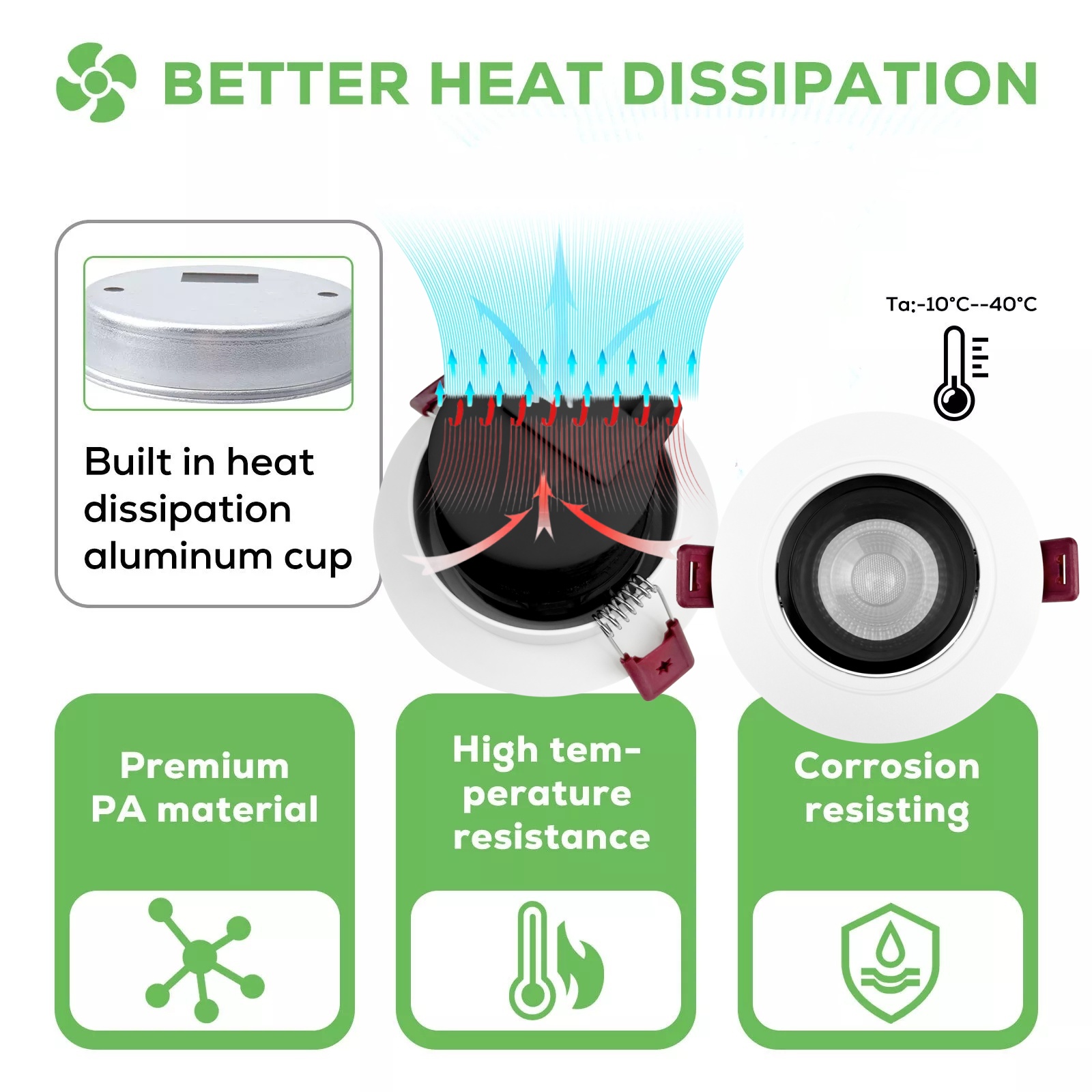 DL83 Quality Beam Angle Adjustable Ceiling Recessed Finish Anti-Glare Warm White Focus Spotlights