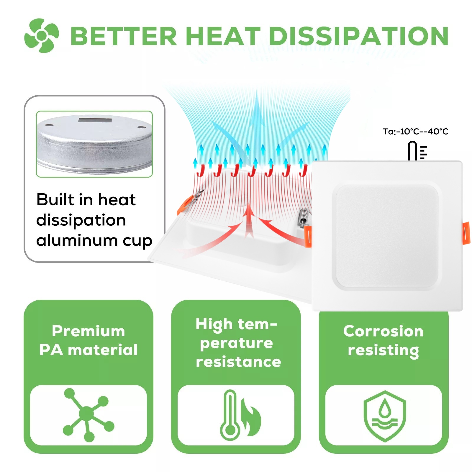 DL82-S Square Slim High Brightness 9w 12w Dimmable 4 inch 6 inch Recessed Ceiling Light with Junction Box Light Emitting Diode Panel Lights