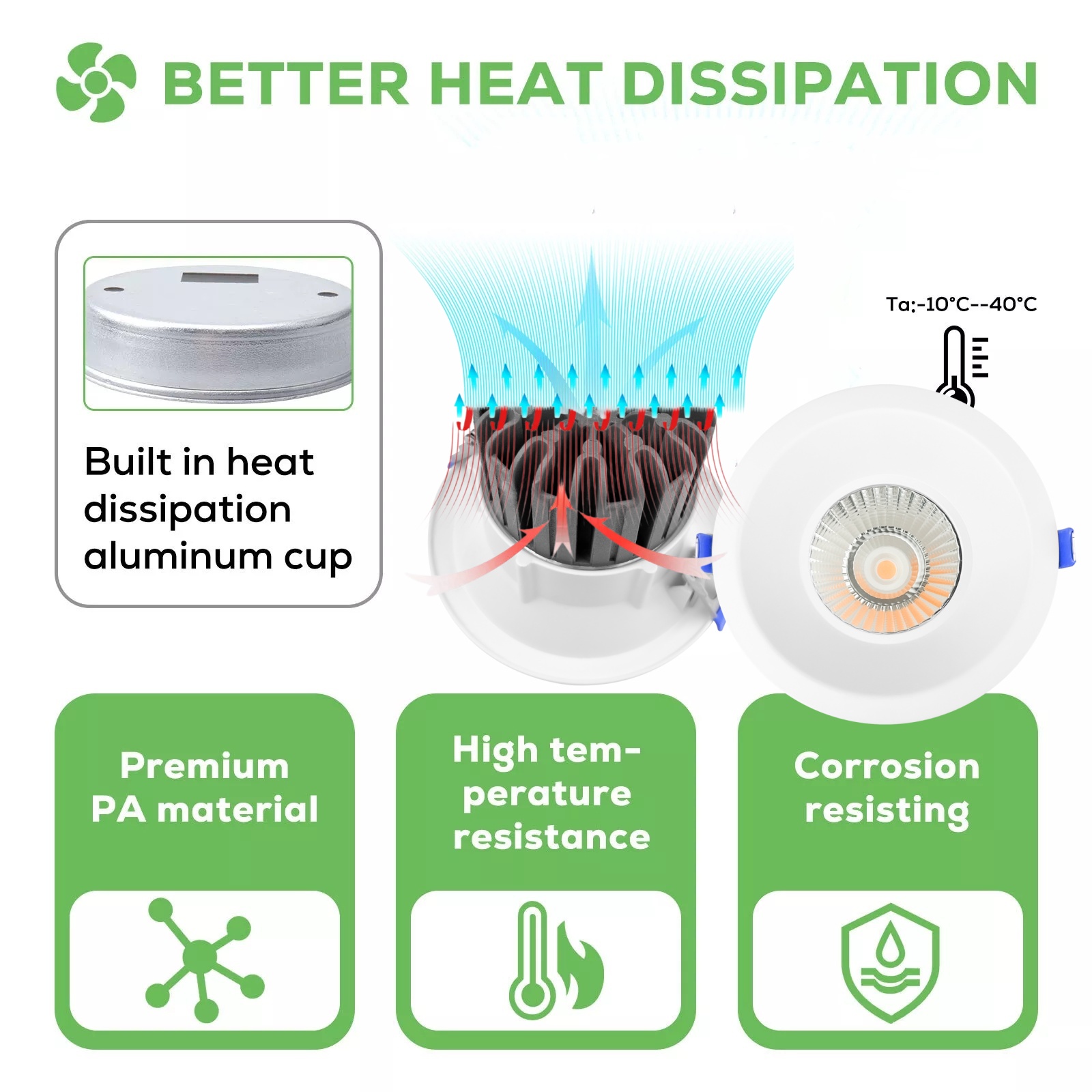 DL85-W New Design Modern Home Office Anti-Glare White Round 5w 10w 15w 20 Light Emitting Diode Spotlight COB Light Emitting Diode Downlights