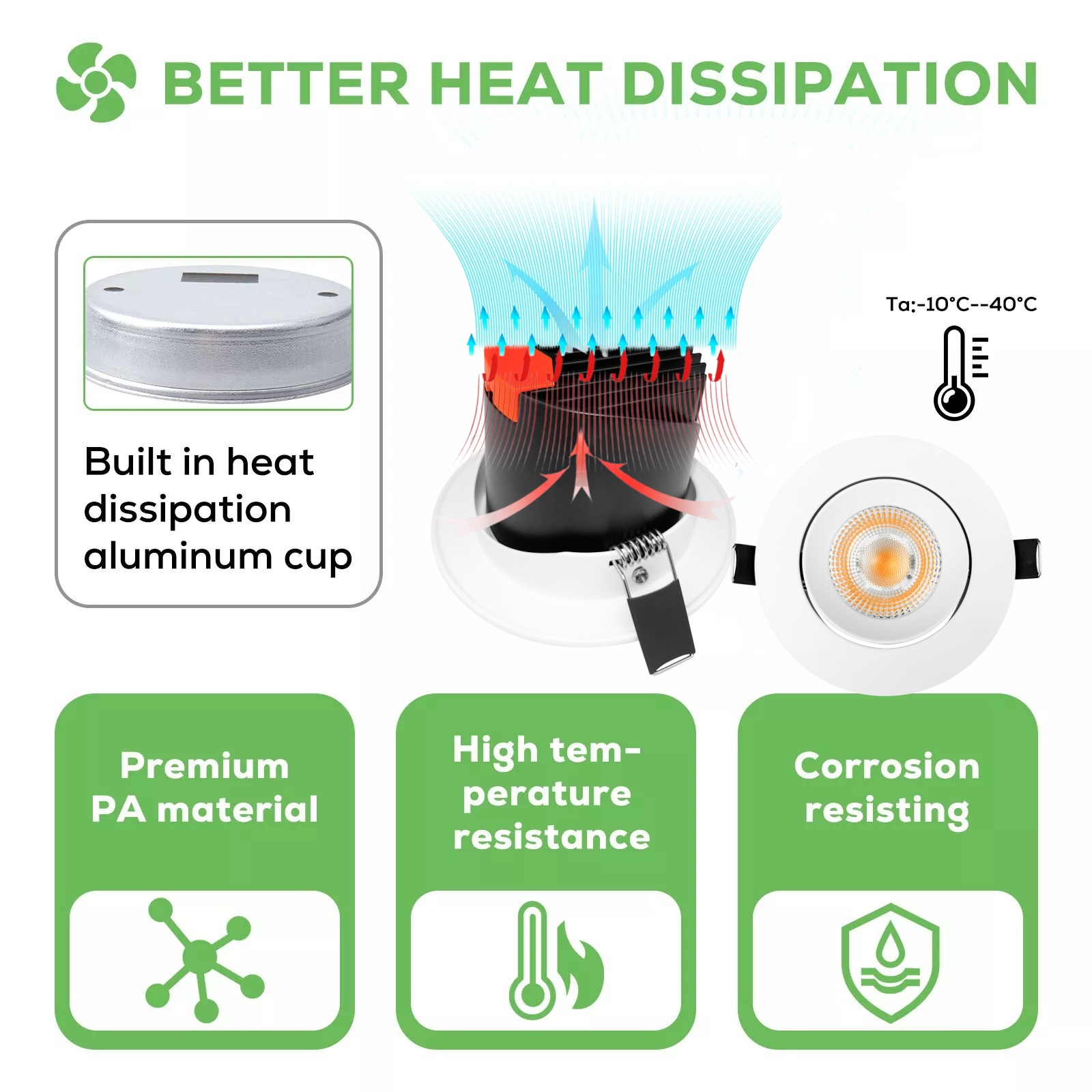 DL78 New Easy Installation Cabinet Spotlight Modern Downlight 3W 5W 7W 9W 12W LED Ceiling Spotlight