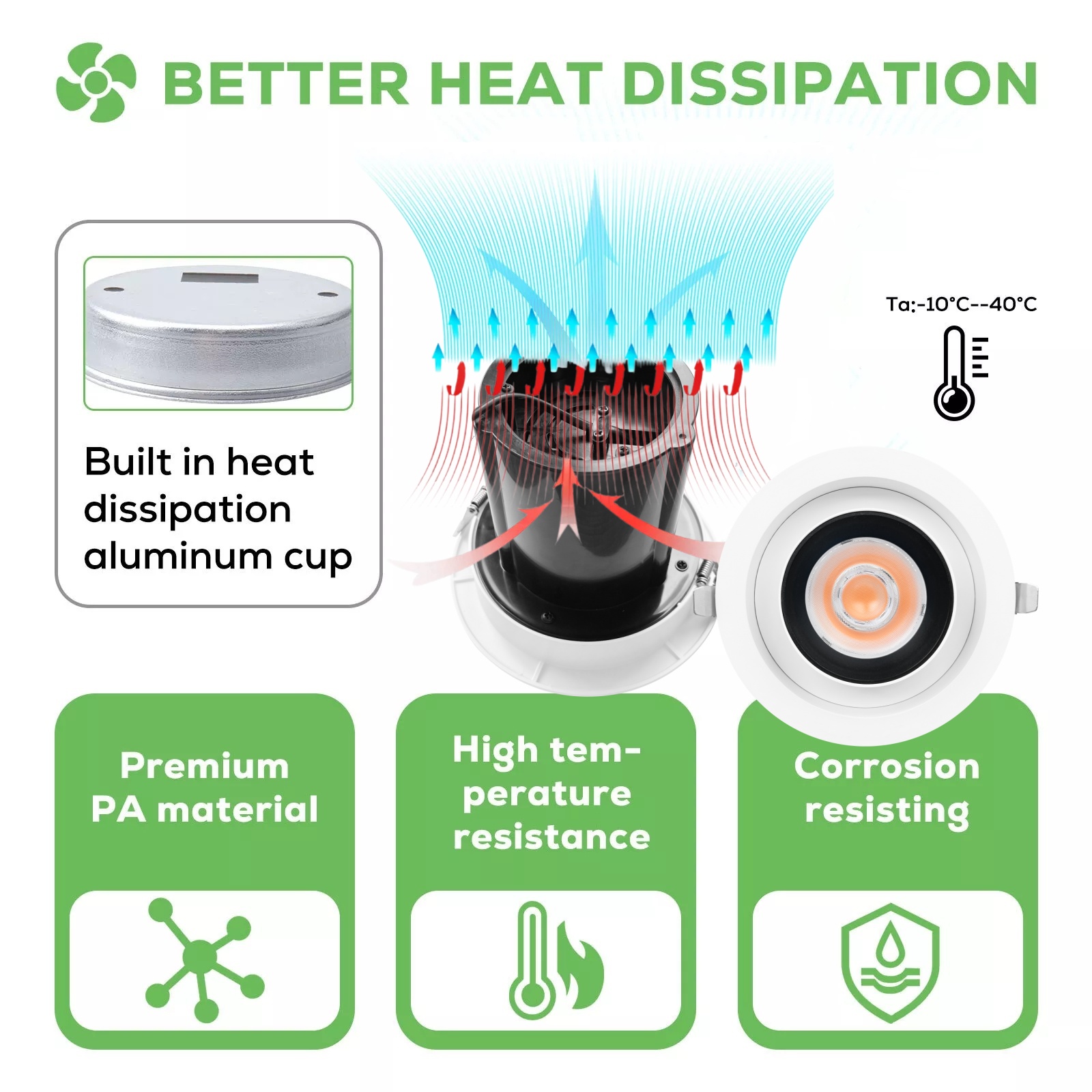 DL320 10W 12W 15W 20W 25W 30W 35W Stretch LED Downlight 360 Degree Telescopic Adjustable Angle COB Down Spot Light 3 Year Warranty