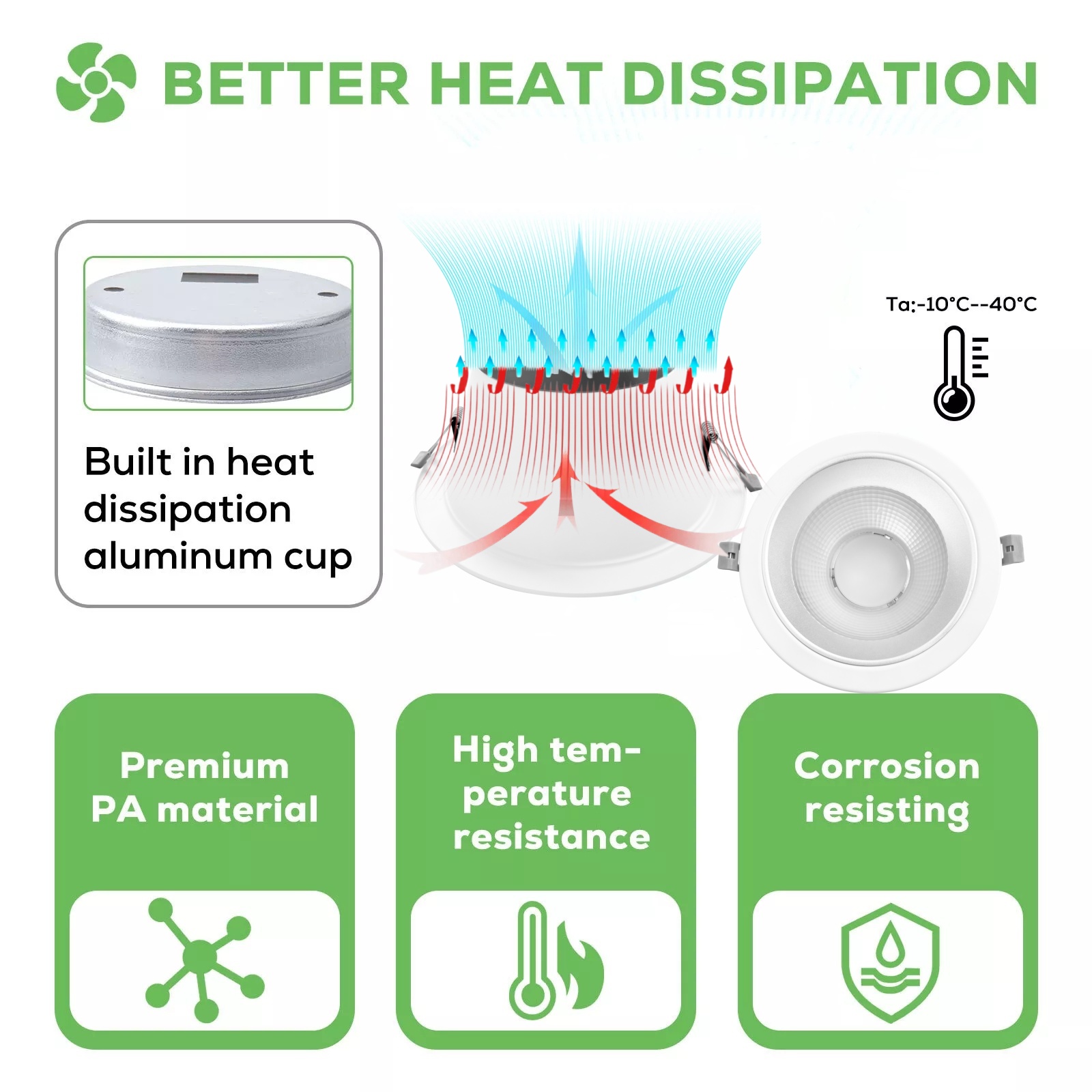 DL86 Anti Glare UGR<19 Dimmable Round Retrofit Recessed Ceiling LED Down Light Downlight