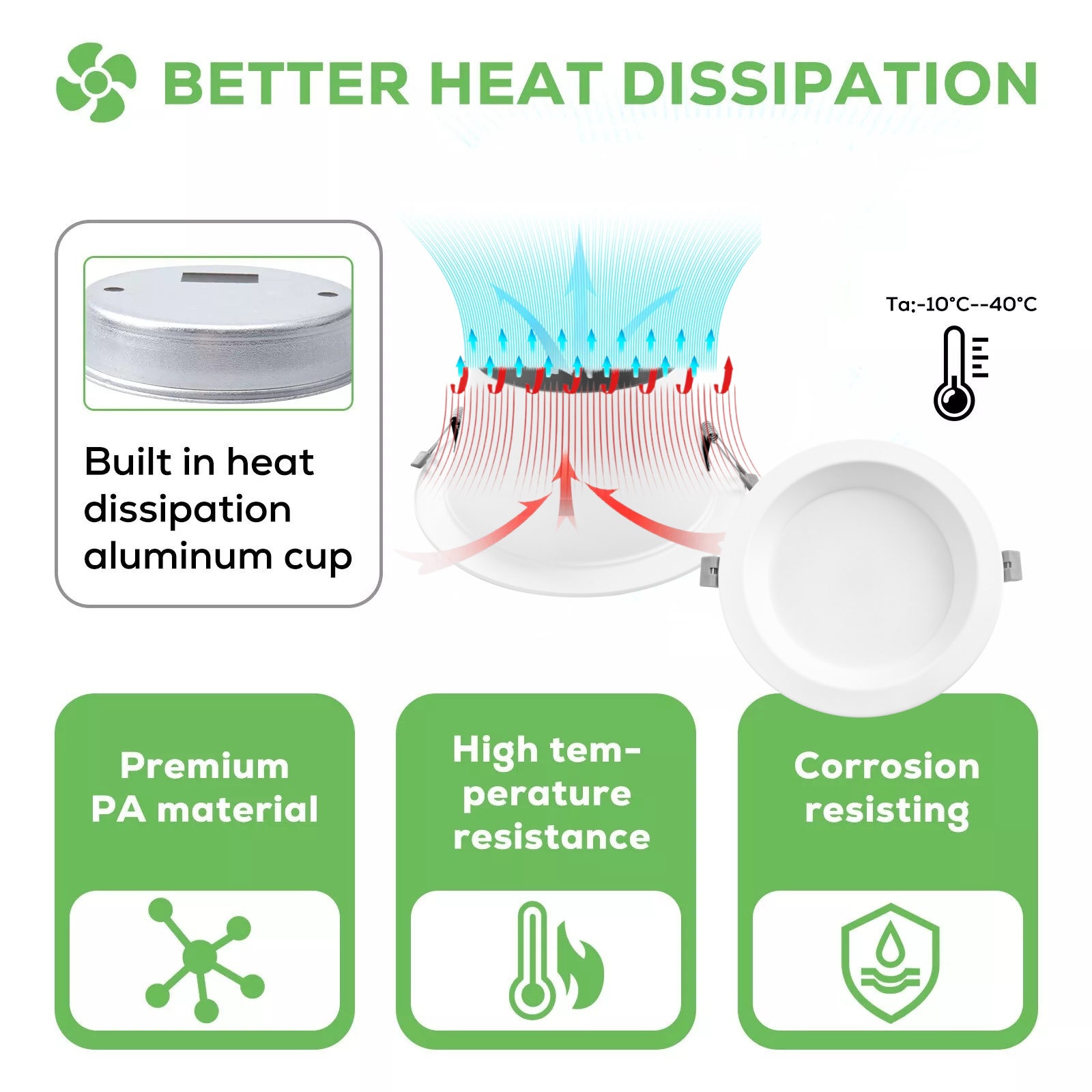 DL87 Modern Adjustable Wall Washer Down Light Antiglare SMD Downlight Hotel Project Cut 10W 15W Led Recessed Downlight