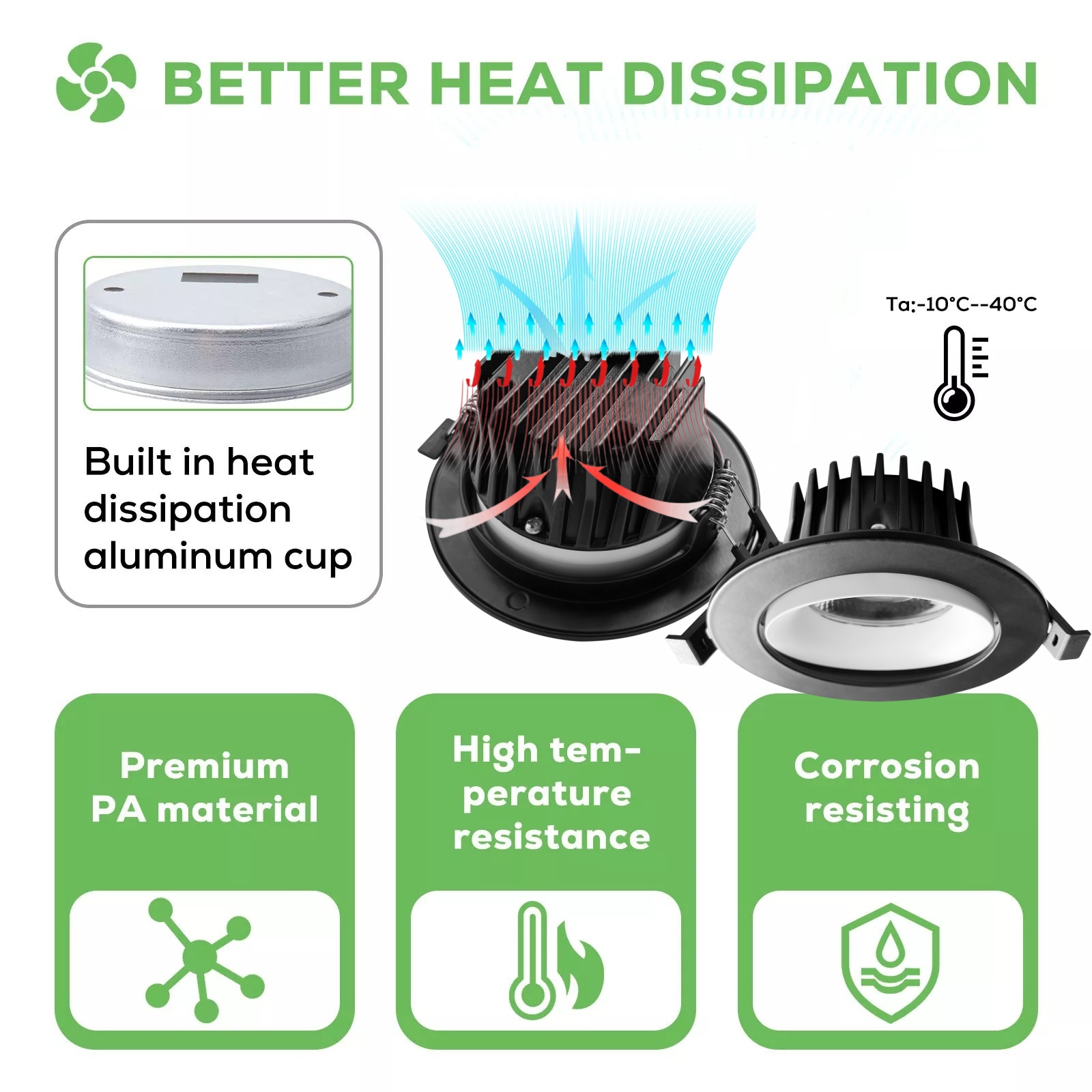 DL318-B Modern Anti-Glare LED down Light 18W to 48W Recessed Ceiling Light IP65 Aluminum Spotlight for Hotels