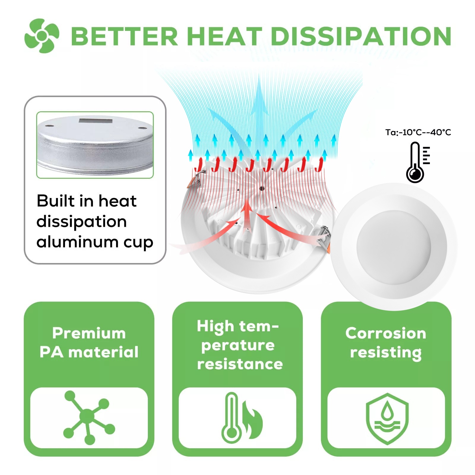 DL302 Modern Style 7W & 10W Anti-Glare LED Downlight with Deep Cup CRI98 Eye Protection Cob Chip IP44 Rating 90mm Cut out