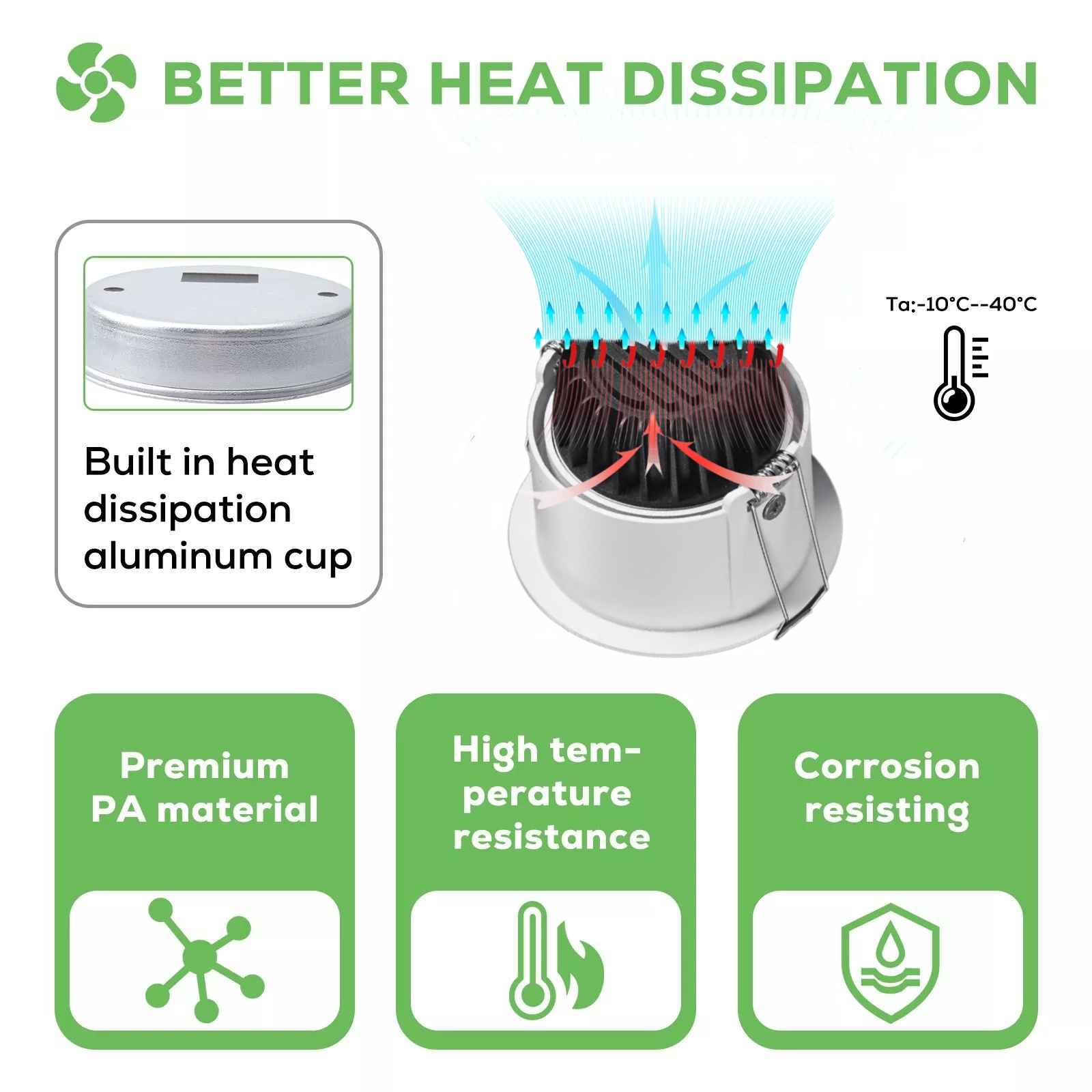 DL91 Led Down Light Ceiling Light Living Room 3W 5W 9W 12W 15W 30W COB Spotlight