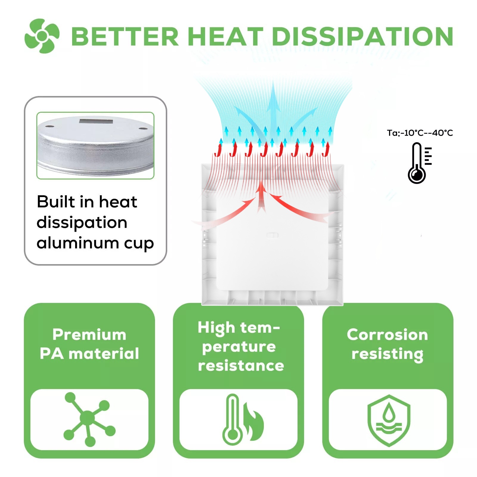 DL89 Ultra Thin Square 3w 6w 9w 12w 15w 18w Smd2835 Aluminum Ceiling Recessed Led Panel Lights for Home Office Living Room